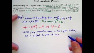 Prove Certain Logarithms are Irrational [upl. by Fortunia]