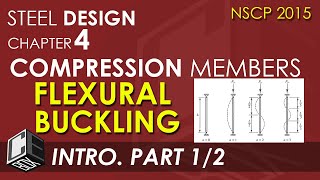 Steel Design Chapter 4 Compression Member Introduction Part 1 PH [upl. by Ayat]