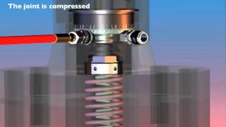 How Bolt Tensioners Work  Tentec [upl. by Jarek]