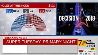 Super Tuesday Primary Election Coverage 8718 [upl. by Aleyak]