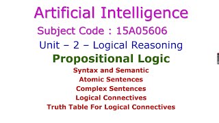 Propositional LogicArtificial IntelligenceLogical ReasoningUnit – 215A05606Logical Agent [upl. by Madda510]