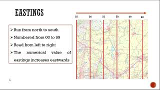 Grid reference  Eastings and Northings [upl. by Hannie]