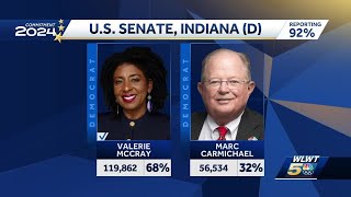 Primary Election results Indiana governor US Senate [upl. by Anairdna]