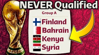 The World Cup but only nations who have NEVER qualified [upl. by Yraillih]