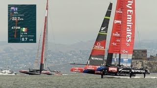 Ac Sailing OR The Americas Cup which One do You Choose sailing americascup foiling [upl. by Akfir]