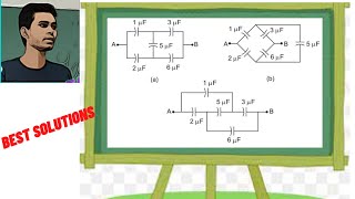 HCV Excercise Chapter 31 Capacitors Question 24  Convince yourself that parts a b and c of [upl. by Riddle]