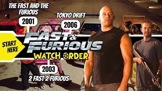 How to Watch Fast amp Furious in Order [upl. by Standley573]