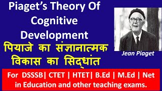 150 JEAN PIAGETS COGNITIVE DEVELOPMENT THEORY EXPLAINED A MUSTKNOW FOR NET IN EDUCATION MEd [upl. by Verna197]