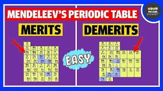 Periodic Classification Of Elements Class 10 Science  Full Chemistry Chapter 5 One ShotTarget 95 [upl. by Ecinereb]