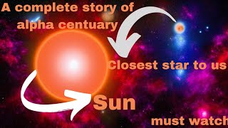 quotExploring Alpha Centauri Closest Star System to usquot [upl. by Emanuel]