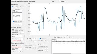 How to process phenology metrics in TIMESAT [upl. by Aramot2]