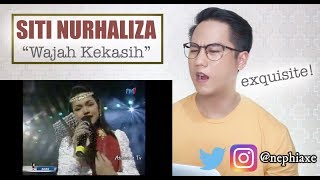 Siti Nurhaliza  Wajah Kekasih 1997  REACTION [upl. by Puiia]