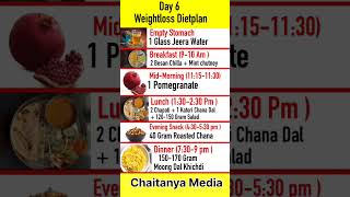 Weight loss day 6 diet planweight loss diet plan weightloss dietplan weightlosschallenge [upl. by Dobson]