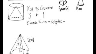 Volym  Pyramid och Kon [upl. by Marice]