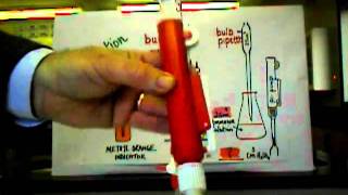 Y12 Titration Finding the concentration of NH3 with Sulphuric Acid Part 1 of 2 [upl. by Dorolice]