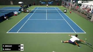 Philip Sekulic Vs Denis Kudla Highlights POZOBLANCO 2023 [upl. by Nylad]