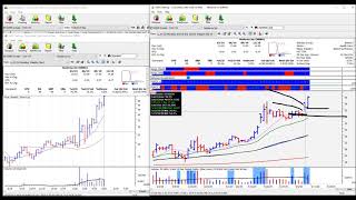 Gilmo Video Report Sample Clip from May 10 2020 Covering Cov19 Stock SetUps [upl. by Anatol902]