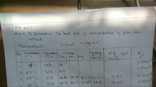 To determine the band gap of semiconductor by four probe method easily [upl. by Felice]