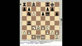 Kuzubov Y vs Gharibyan Mamikon  Julius Baer Gen Cup PlayIn 2024 chess com INT R1 [upl. by Tjader426]