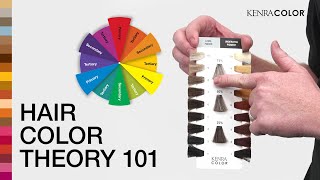 Hair Color Theory 101  Discover Kenra Color  Kenra Professional [upl. by Cj]