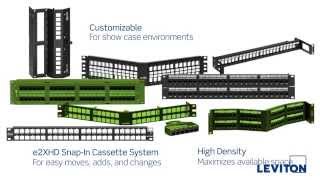 Leviton Patch Panels [upl. by Acirderf]