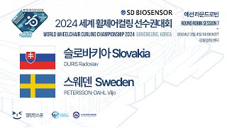 SVK  SWE 슬로바키아  스웨덴  RR  WWhCC 2024 [upl. by Efal]