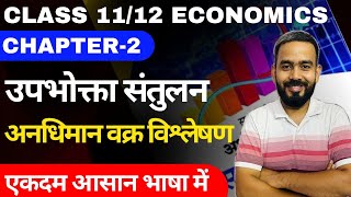 Microeconomics Chapter2 Consumer Equilibrium In Hindi  Class 11 Eco Ch2 उपभोक्ता संतुलन Part2 [upl. by Girard]