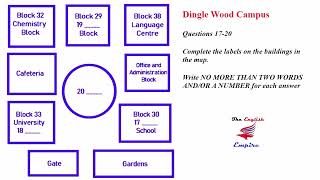 IELTS Listening Map with Answers and Script  Dingle Wood Campus [upl. by Koerlin]