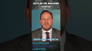 Securing a Green Card through Asylee or Refugee Status [upl. by Enaira]