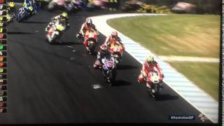 MotoGP 2015 Philip Island Andrea Iannone head butts a seagull [upl. by Eduardo]