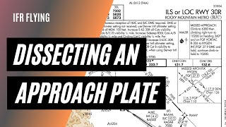 How to Interpret an ILS Approach Chart  KBJC ILS 30R  Rocky Mountain Metro Airport [upl. by Mallissa]