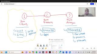 1 Pengumpulan Data Twitter Secara Manual Tanpa Twitter API [upl. by Cohleen]