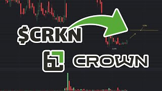 CRKN Stock Price Prediction Whats next  CRKN stock analysis [upl. by Alyehc206]