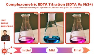 Indirect EDTA Titration  Estimation of Nickel  Titrimetry  EDTA  Complexometry  EBT  ZCC [upl. by Derrik213]