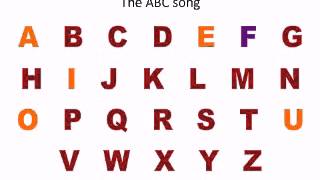 The alphabet song [upl. by Edya244]