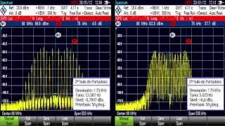 ✅ 6  Fundamentos de la transmisión en FM GENERADOR ESTÉREO  1  JRPM [upl. by Enelyak]