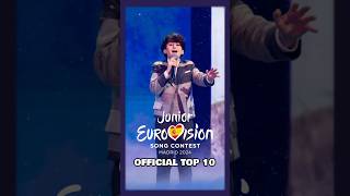 Top 10 Countries of Junior Eurovision 2024 [upl. by Donoho]