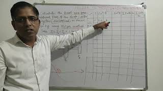 Lect 20 Holzer Method to Torsional system [upl. by Glendon268]