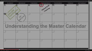 Creating and understanding the Master Calendar  Qlik Sense [upl. by Amorette]