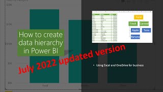 Create data hierarchy in Power BI 2022 update [upl. by Zaremski729]