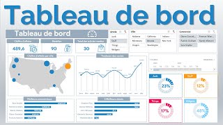 Excel 31 Tableau de bord pour visualiser les indicateurs de performance du service commercial [upl. by Mandel]