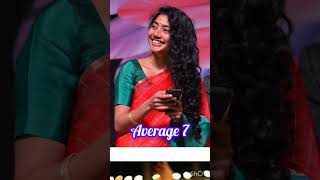 sai newstatus video atrending Viral sai pallavi 🥰😍 [upl. by Son102]