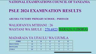 PSLE RESULT 2024 [upl. by Rediah]