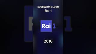 Evoluzione Logo  Rai 1 19542024 evolution logo [upl. by Bogosian]