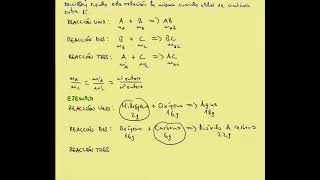 Ley de los pesos combinación  Leyes ponderales y volumétricas [upl. by Helen]
