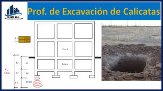 CÓMO Calcular la Profundidad de Excavación de Calicatas  CON SOTANO [upl. by Maretz]