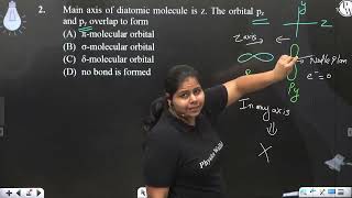 Main axis of diatomic molecule is z The orbital pz and py overlap to form [upl. by Norved]