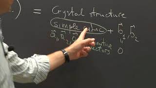 Solid state physics  Lecture 3 Wigner Seitz Unit Cell [upl. by Nevart571]