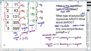 Unit 1 Test 2 Final Exam Review [upl. by Semajwerdna]