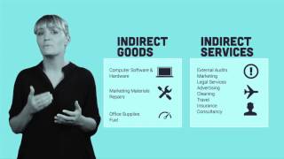 Introduction to Procurement  Module 6  Spend Analysis Fundamentals [upl. by Pesek689]